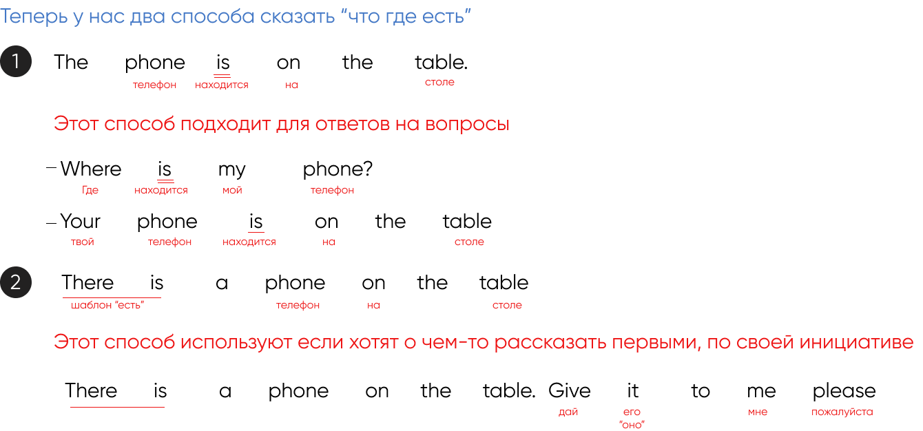 Пример